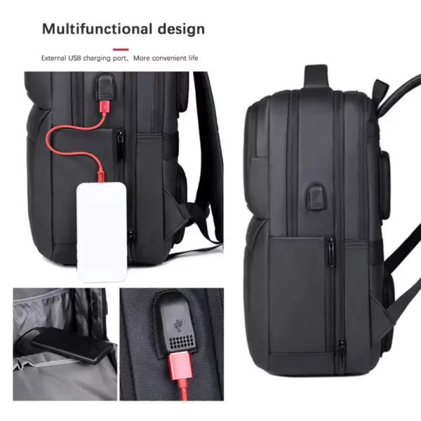 Backpacks manufacturing
